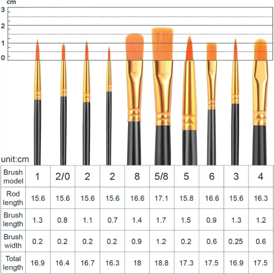 Acrylic Paint Brushes Set, 24 Packs / 240 Pcs Watercolor Brushes,Nylon Brush Head, for Oil Painting, Gouache, Face,Ceramics etc, Kid's and Adults Painting Arts and Crafts Sets.(Black) {2}