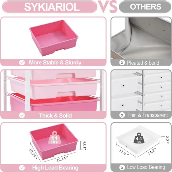 5 Drawers,Storage Drawer Cart with Wooden Tabletop and Lockable Wheels {5}