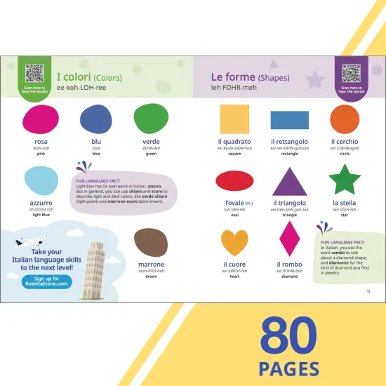 Rosetta Stone Italian Picture Dictionary, Italy Vocabulary Builder and Language Learning Book, Learn to Read and Pronounce Basic Sight Words, Common Phrases, and More {3}