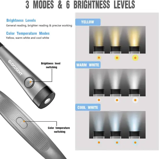 3-Color & 6-Brightness Reading Light {2}