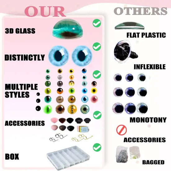 8-20mm 261 PCS Amigurum Safety Eyes for Crochet Animals {3}