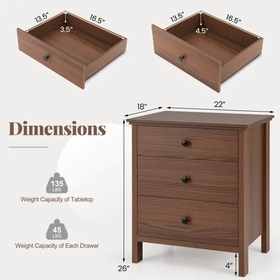 Costway 2PCS Nightstand with 3 Drawer for BedroomCompact Storage Chest Modern Sofa Side {3}