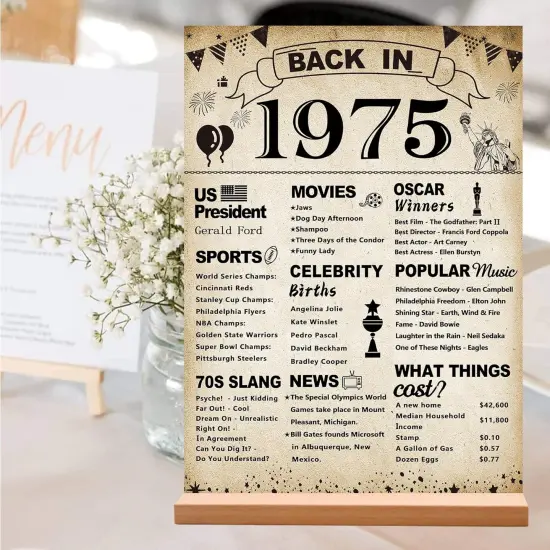 50th Birthday Party Decorations {4}