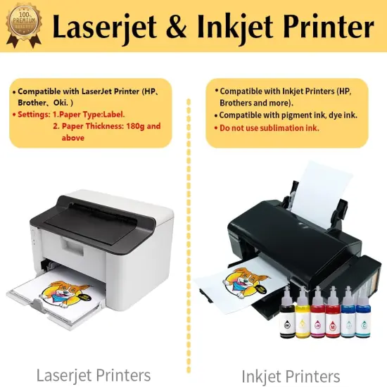 Tru-Heat Transfer Paper for Inkjet & Laserjet Printer {2}