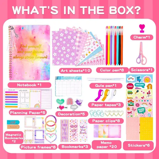 DIY Journal Kit with Stickers & Scrapbook Supplies {2}
