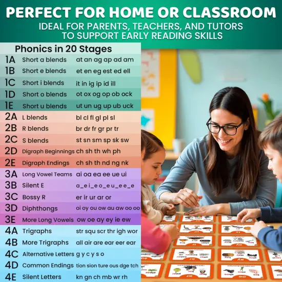 Phonics Flash Cards for Kids | 260 Cards for Reading Fluency {5}