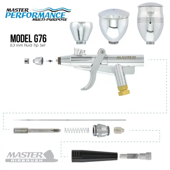 Master Performance G76 Pistol Trigger Gravity Feed Airbrush, Spray Gun Fan Air Cap Head, 0.3mm Tip, 3 Gravity Cups {3}