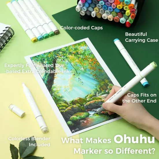 Alcohol Markers - Double Tipped Art Marker Set {5}