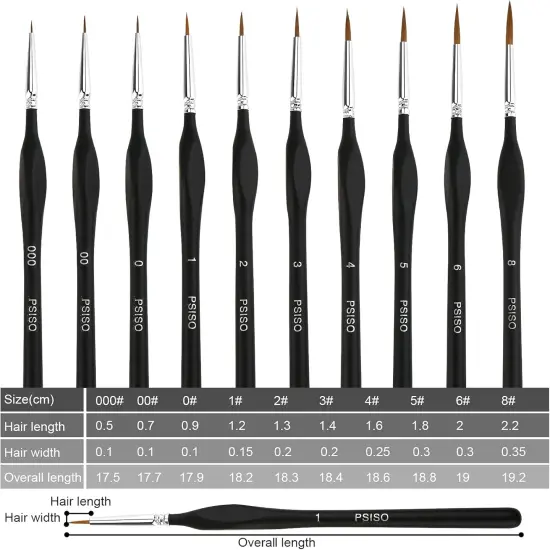 10 PCS Miniature Paint Brushes Kit, Fine Detail Painting Brush {2}