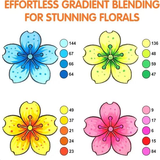 120 Colors Alcohol Markers Brush Tip Set {3}