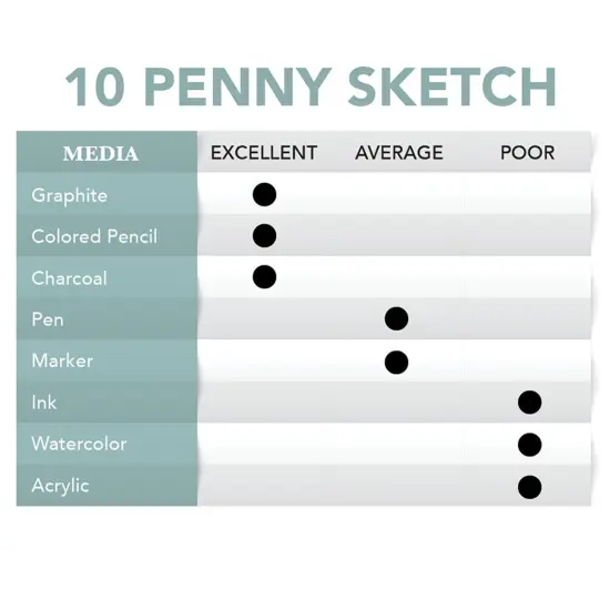 Borden & Riley 10 Penny Sketch Sketch Pad {2}