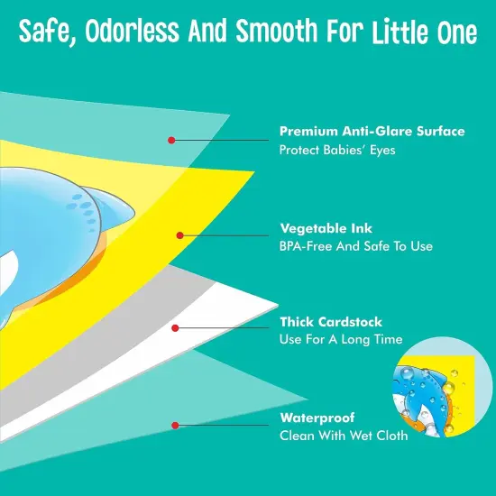 64 PCS Educational Cards {3}