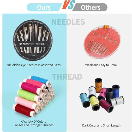 Sewing Kit Basic,Marcoon Needle and Thread Kit with Sewing Supplies and Accessories for Adults,Kids,Beginner,Home,Travel,Emergency Including Scissors,Measure Tape,Needle Threader and More {4}
