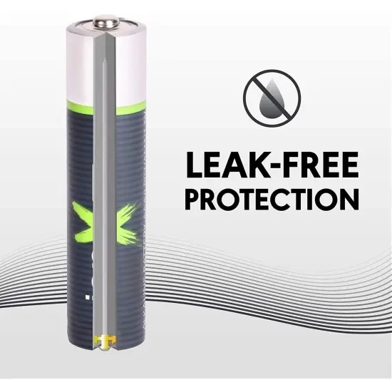 Premium Batteries - 24 AA and 24 AAA Batteries, High Performance Alkaline 1.5 Volt Battery Set in Durable Reusable Plastic Storage Case Black {4}