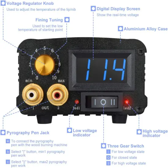 Wood Burning Kit, 110V Dual Pen Professional Pyrography Machine Set with Digital Adjustable Temperature Control 20 Tips Crafts Burning Tool for Wood Leather and Gourd {2}