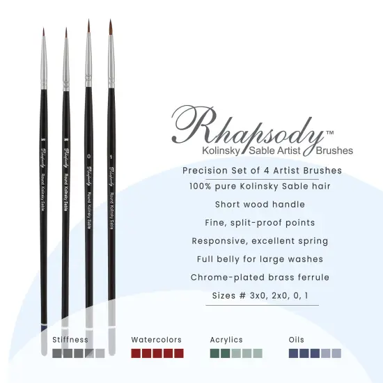 Creative Mark Rhapsody Kolinsky Sable Brushes for Professional Watercolorists- Round Precision Set of 4 Excellent Spring, Full Belly, Split-Proof Points, Chrome Ferrules, Short Handle, English Sizing {3}