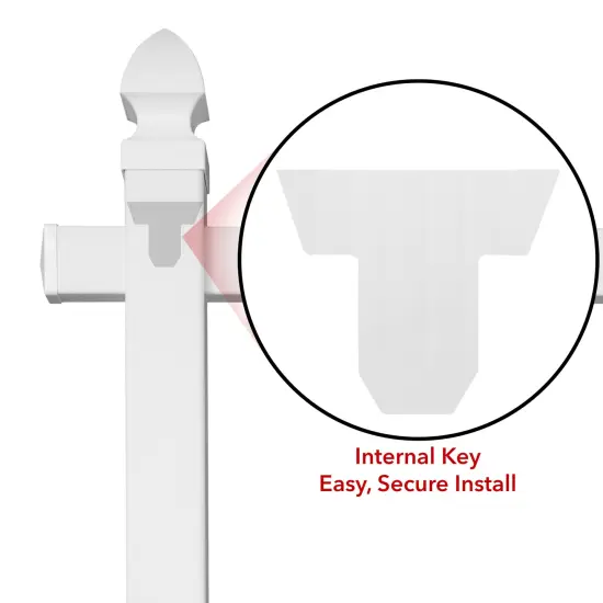 CasafieldReal Estate Sign Post for Open House and Yard Sale Signs with Flat Cap and Gothic Cap Options - Vinyl PVC - White {6}