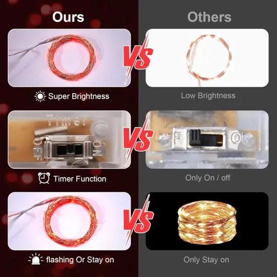 1 Pack 16.4ft Battery Operated String Lights with Timer, Red with Synchronized Twinkle Mode, Fairy Lights Battery Powered, 50 LEDs, Idea for Christmas Bedroom Party Wedding {4}