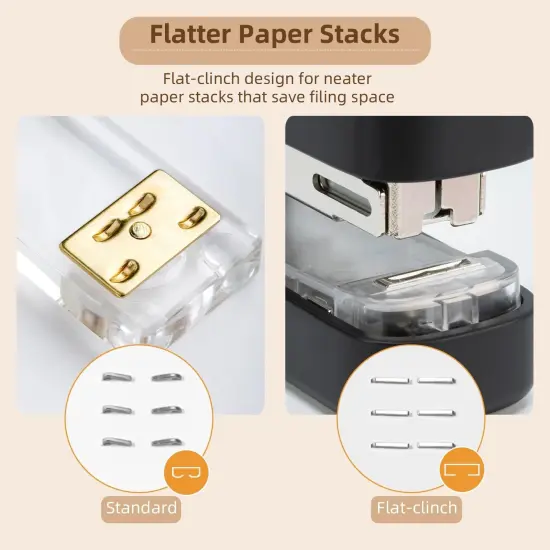 Desktop Staplers with 830 Staples and Integrated Staple Remover, 40 Sheet Capacity Office Stapler, Black {3}