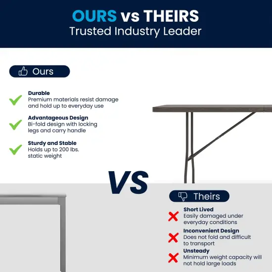 Emma and Oliver 6-Foot Bi-Fold Plastic Banquet and Event Folding Table with Handle Brown {4}