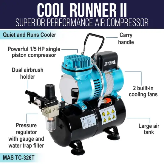 Master Airbrush Multi-Purpose Airbrushing System with 3 Airbrushes, 6 U.S. Art Supply Primary Acrylic Paint Colors, Cool Running Air Compressor {4}