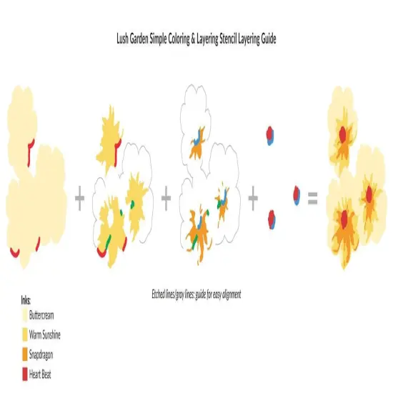 Craft Your Life Project Kit: Lush Garden {6}