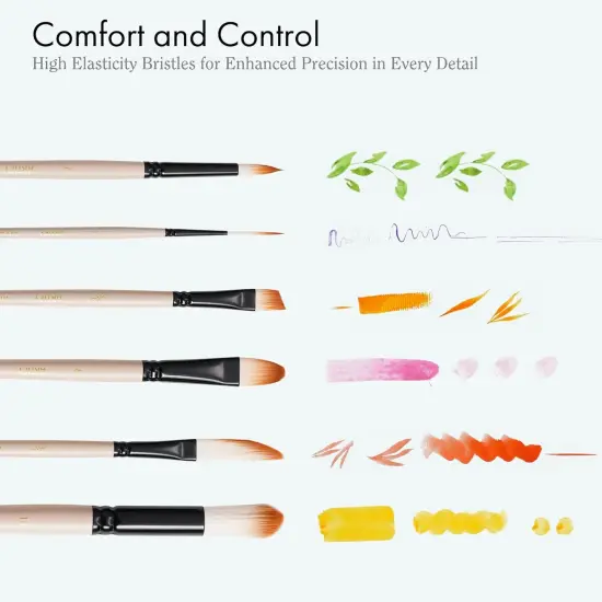 ARTIFY Watercolor Brush Set, 8 Pcs Professional Paint Brushes with Case for Beginners and Artists, Various Shapes, Optimized Hairs for Watercolor, Gouache, Ink, Tempera, and Fabric Painting {4}