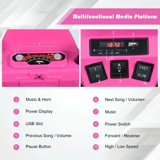 Iron Kids ATV Ride-On with Music, USB and 2 Speeds Pink {6}