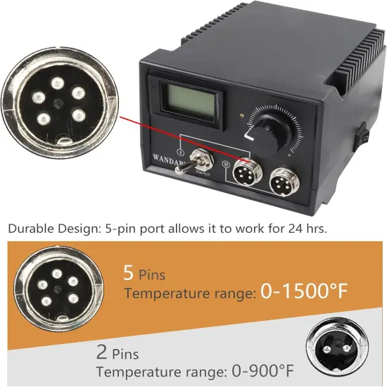 Professional Wood Burning Kit, Wandart 60W Wood Burning Tool Pyrography Kit with Dual Wood Burner 20 Woodburning Wire Nibs Tips including Ball Tips and 5PCS Stencils {2}