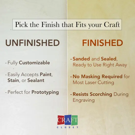 3mm or 6mmGrade B/BB Baltic Birch Plywood Finished or Unfinished | 12x12, 12x19 16x24 | Boxes of 10, 20, 50 and 100 | Laser Engraving, CNC, Scroll Saw {8}