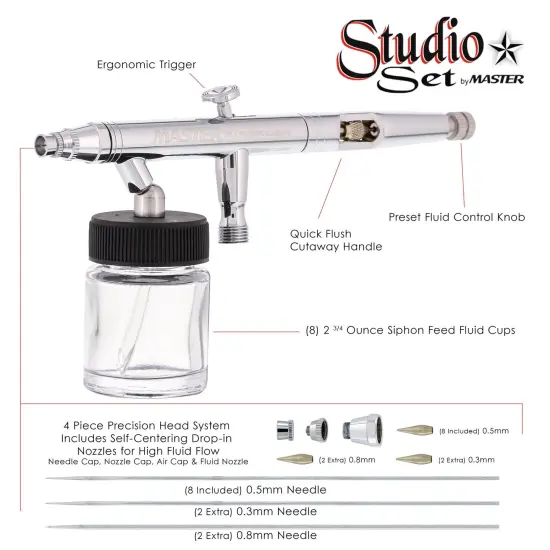 8 Master Hi-Flow S62 Dual-Action Siphon Feed Airbrushes with 0.5 mm Tips, 3/4 oz. Bottles, Cutaway Handles & Storage Case {2}