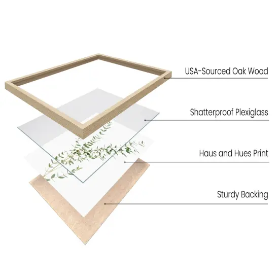 Haus and Hues Botanical Prints Set of 4 Eucalyptus leaves {2}