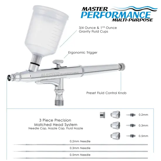 Master Performance G244 Pro Set Dual-Action Gravity Feed Airbrush Set with 3 Nozzle Sets (0.2, 0.3 & 0.5 mm) 3/4 & 1.5 oz Cups {2}
