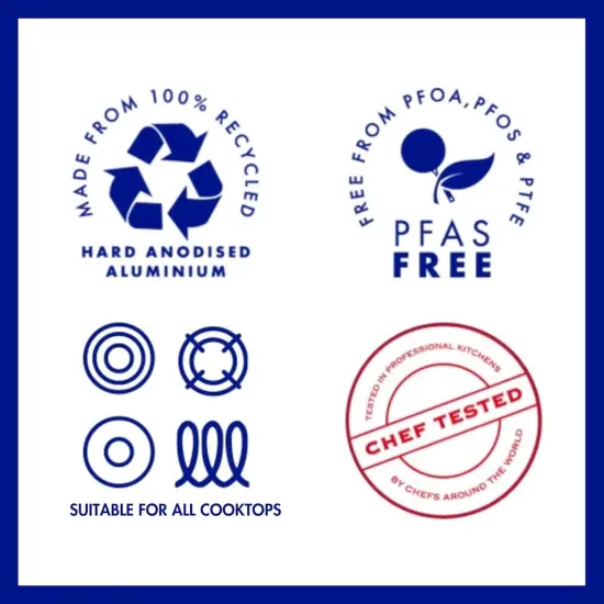 Blu. Cookware 8.5QT Stock Pot with Double Strainer Lid, Non-Toxic {6}