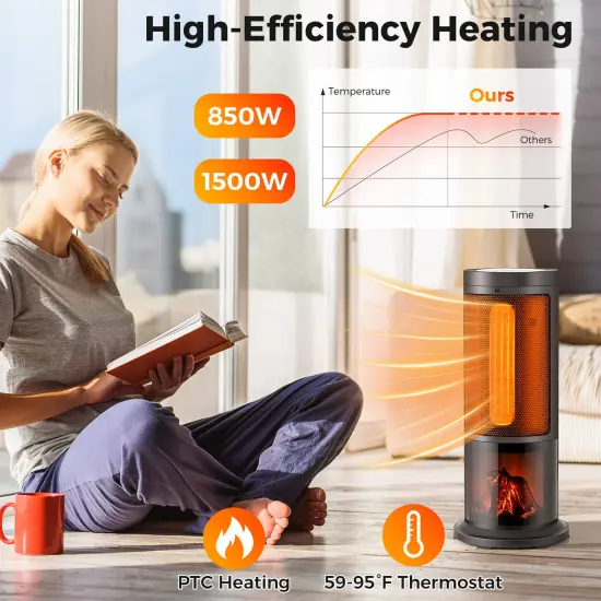 17 Inch 1500W Portable Tower Space Heater with 135&Acirc;&deg; Oscillation-Black {6}