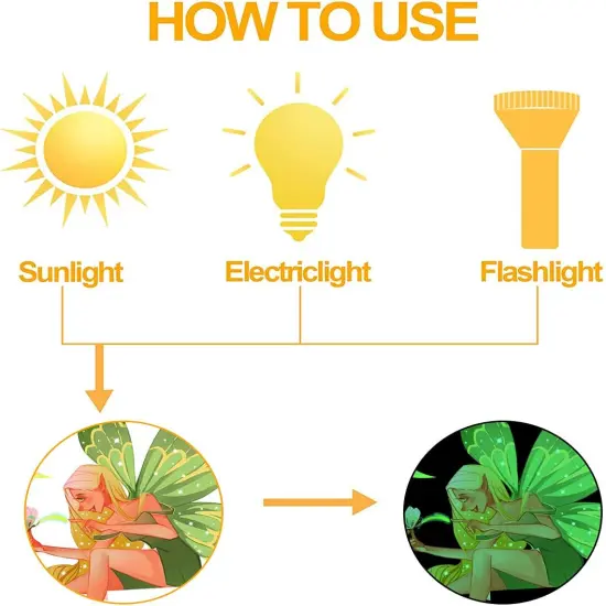 Glow in The Dark Butterfly Fairy Wall Sticker Luminous Moon Butterflys Wall Decals Cartoon Flower Fairy Princess Wall Stickers for Girls Bedroom Nursery Living Room Classroom Ceiling Decor Kids Gift {5}