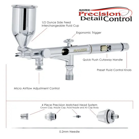 SB86 High Precision Detail Control Dual-Action Side Feed Airbrush Set Kit with a 0.2mm Fluid Tip, 1/2 oz. Gravity Cup {2}