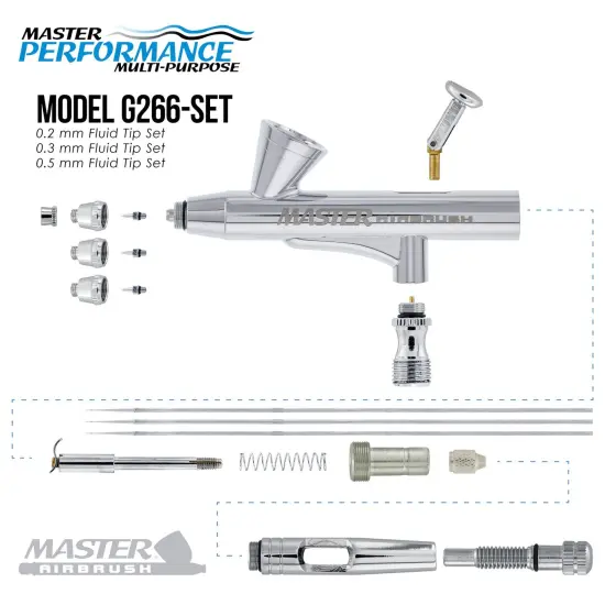 Master Performance G266 Pro Set Dual-Action Gravity Feed Airbrush Set with 3 Nozzle Sets (0.2, 0.3 & 0.5 mm) 1/16 oz Cup & Cutaway Handle, 6ft Hose {3}