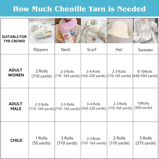 330 Yards - 6 Pack Chenille Fluffy Yarn(White) {5}