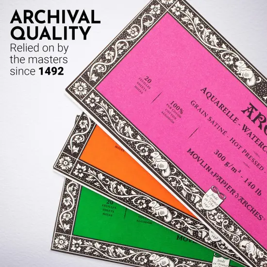Arches Aquarelle Rough Watercolor Block 3.9"X9.8"- 140lb, 20 Sheets {6}