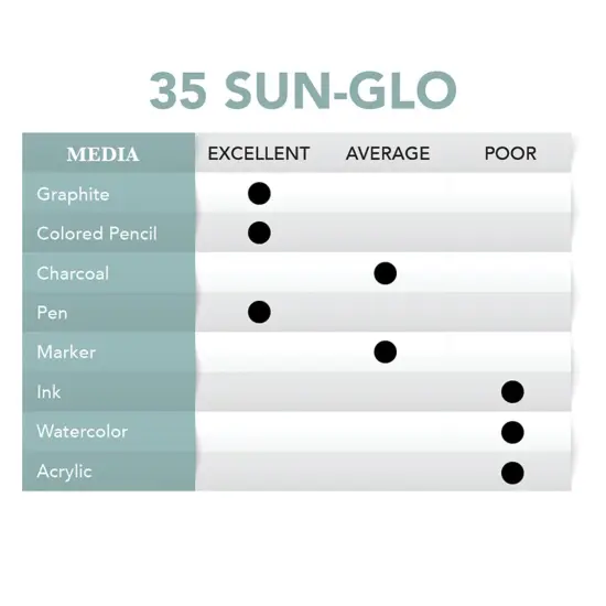 #35W Sun-Glo Thumbnail Sketch Papers WHITE {2}