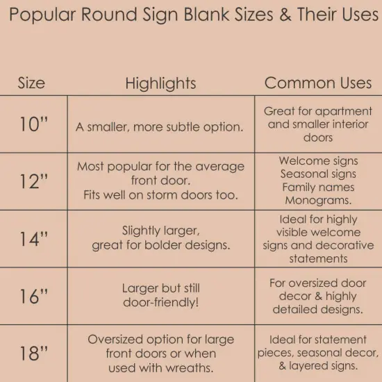 Merry Christmas Round Sign Stencil | Sign Stencil | DIY Sign Stencil | Round Stencil | Designer Stencils | {5}