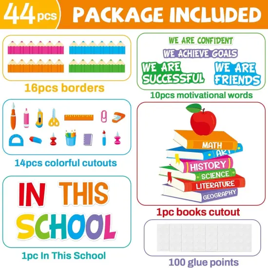 Motivational Bulletin Board Decoration Set {3}