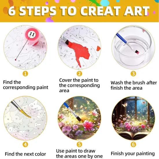 Butterfly Book Paint by Number Adult-Butterfly Canvas Paint by Numbers for Adults,Flowers Paint by Number Kits on Canvas for Gifts Home Wall Decor(16x20inch) {4}