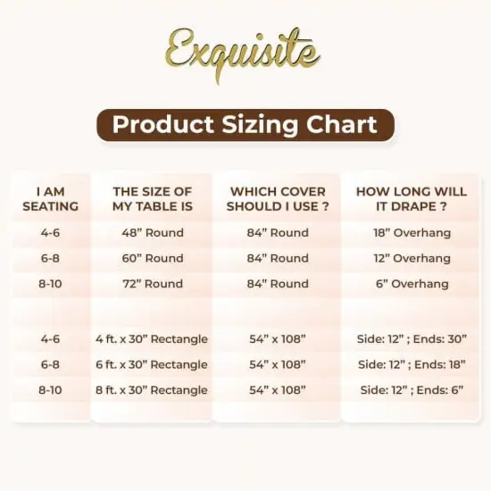 Exquisite Disposable Round Plastic Tablecloths &ndash; 6 Pack 84" Disposable Table Cloths &ndash; Indoor/Outdoor Party Tablecloth &ndash; Round Plastic Table Cover for Events & Party Supplies Lavender {3}