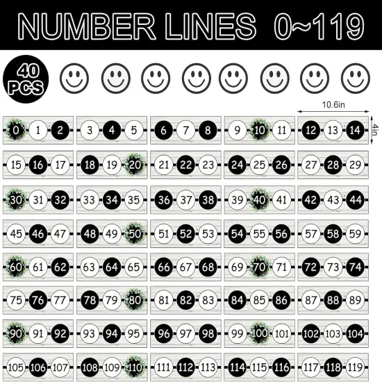 40Pcs Eucalyptus Number Line Bulletin Board 0 to 119 {2}
