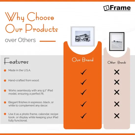 iFrame iPad Frame | Turn Your iPad Into A Beautiful Interactive Digital Picture Frame | Perfect at Home Or Work | Includes Table Stand and Wall Mount for All 9.7&rdquo; iPads White {6}