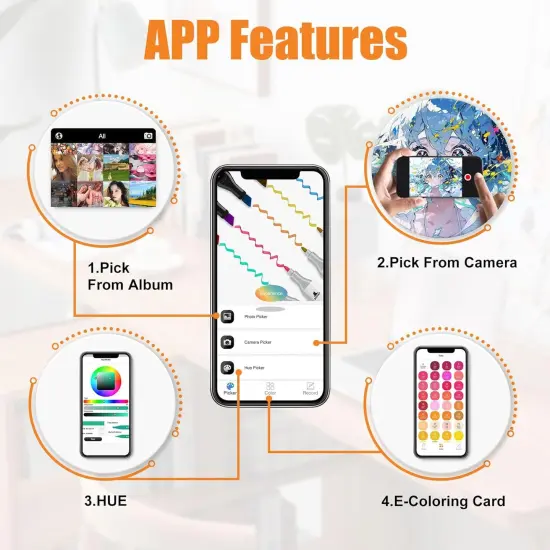 Dual Tip Alcohol-Based Marker set for Artist Adults {3}