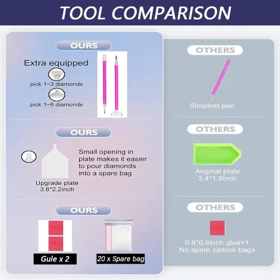 Religious Diamond Painting Kits for Adults (15.7 x 19.7 in (Jesus Nativity) {3}
