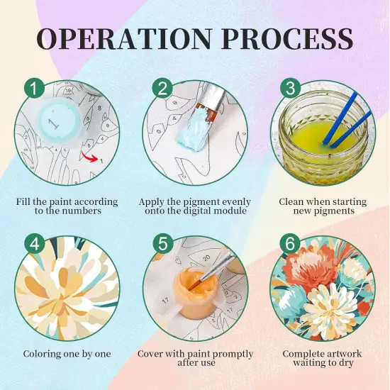 4 Pack Framed Paint by Numbers Kit - 8x12 Inch (Flowers) {5}